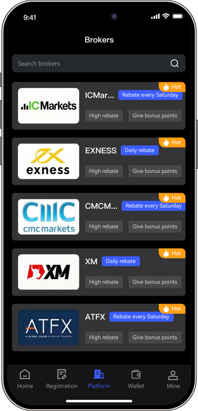 Choose a Broker